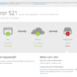 Cloudflare Down