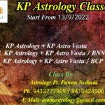 Kp astrology
