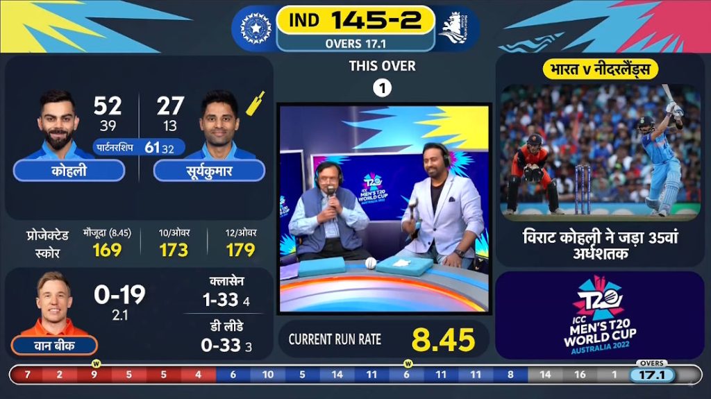 Disney Hotstar Follow On T20