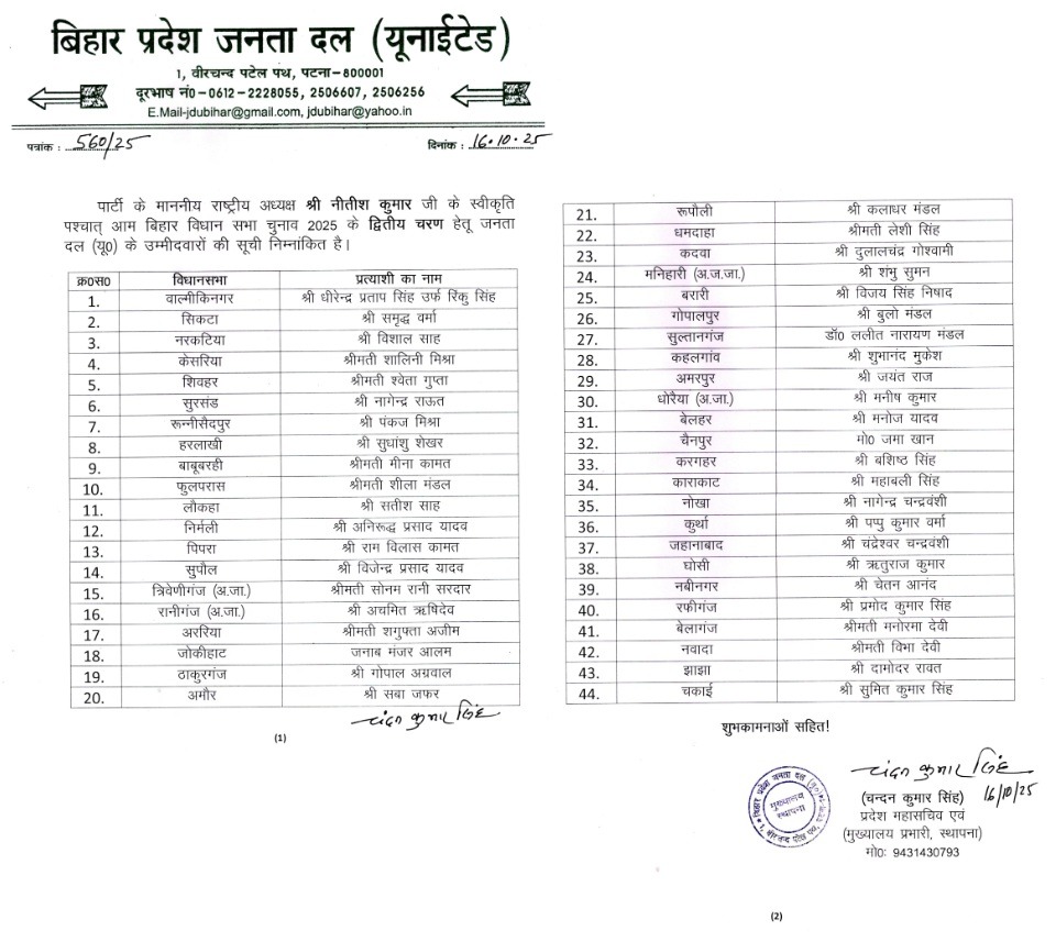 Bihar Chunav 1