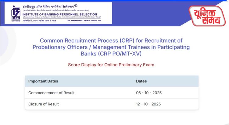 IBPS PO Prelims 2025 का स्कोरकार्ड जारी