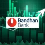 Bandhan Bank's Q4 Results Create a Stir in the Stock Market