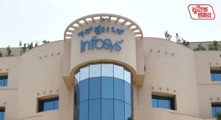 Infosys Share Price Today
