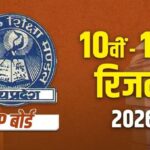 MP Board Class 10 and 12 Results 2026 Declared