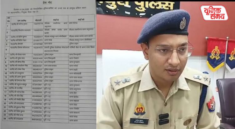 SSP Shlok Kumar changed the jurisdiction of 29 sub-inspectors