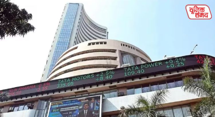 Share Market Crash