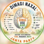 Dimagi Naxal Party