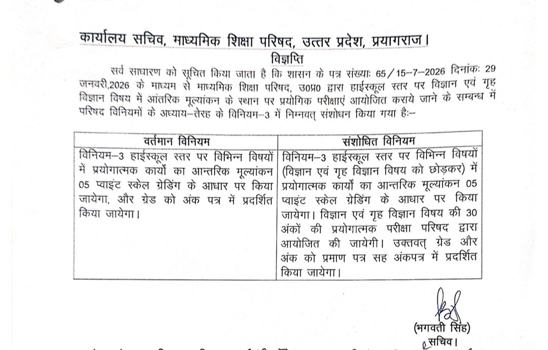 UP Board Notice